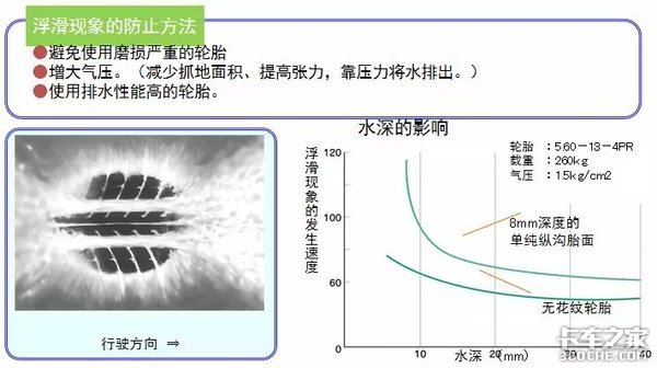 關(guān)于輪胎 你想知道的全在這 趕快收藏！