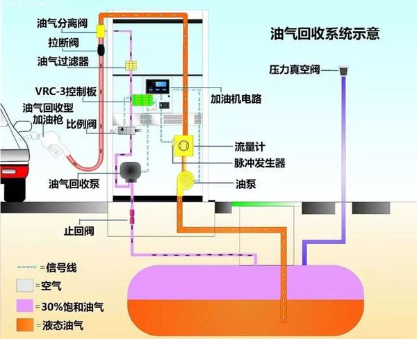 û�뵽������վ��Ȼ����ô��͵�͡��ģ�
