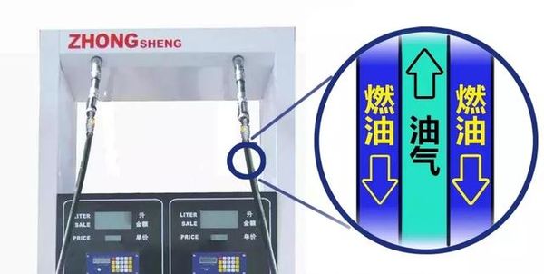 û�뵽������վ��Ȼ����ô��͵�͡��ģ�