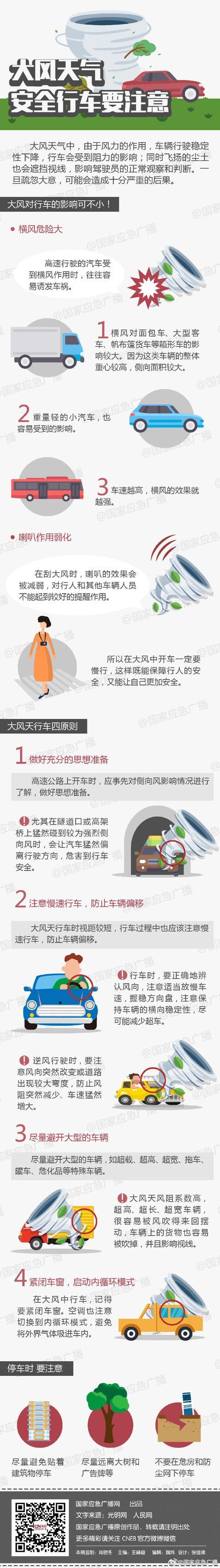 ���ϻ����ˣ����������Ҫע���⼸�㣡