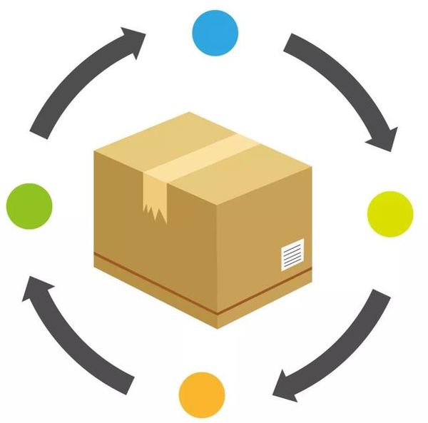 ����Դ���������ã�����ʾ�����̿�����