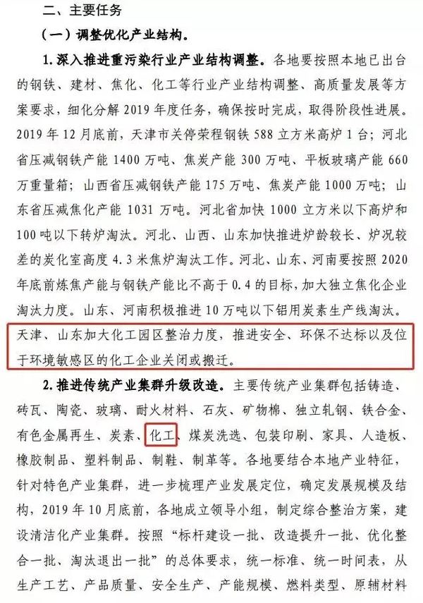 ͣ�������������������ˮ����ҵ�޲�