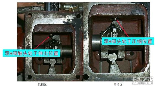 操作很简单，法士特变速箱是这样工作的