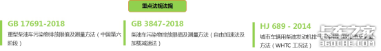 再谈重型卡车排放:国六标准重点在哪里 - 第4张 - 提加商用车网 再谈重型卡车排放:国六标准重点在哪里 - 第4张