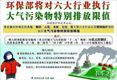 �����Ĺ���ֻ����4�֣������Ǳ�����Ȧ