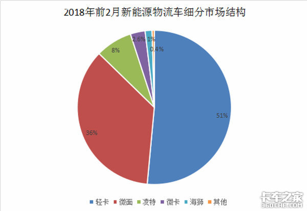 �𱭺�ʨ������̳������Դ��Ϊ��������