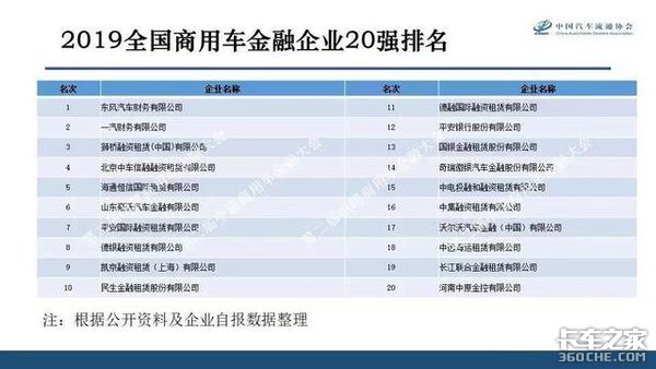 几十万的新车首付只需6万，还包购置税和保险，你敢买吗？