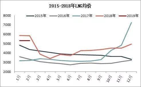 �ٷ�ͣ����&nbsp;�ҹ���Ȼ���г�����ǧ����?