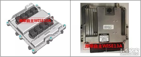 国六硬件做了哪些升级？这些必须要了解