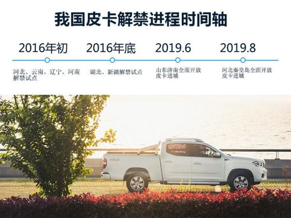 利好政策催化 乘用化推进中国皮卡发展