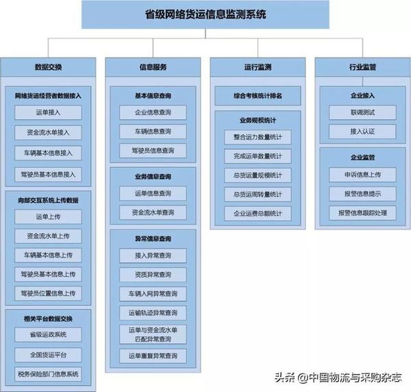 Ϊ���������ƽ̨&nbsp;��ͨ���䲿Ҳ��ƴ��