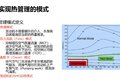 还在憋车? 来看国六发动机都