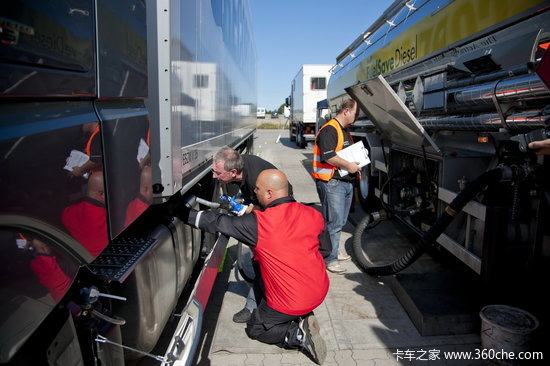 10000 Actros֤ʵ