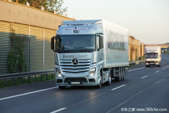 10000 Actros֤ʵ