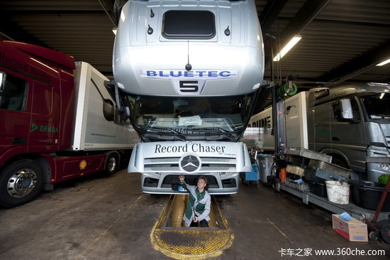 10000 Actros֤ʵ