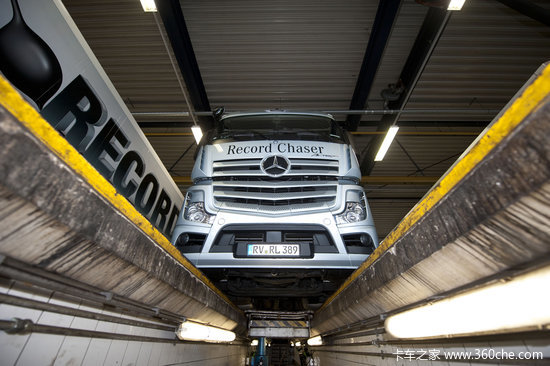 10000 Actros֤ʵ