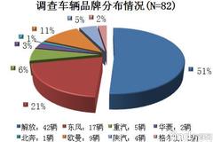 �����������չ����ؿ������ʾ��������