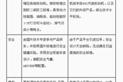 �й�Ƥ����ҵ�ķ�չʷ��������չ�׶�