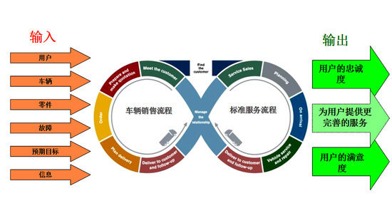 �÷���Ӯ�г�&nbsp;�ֶ��ֿ���������ϵ����