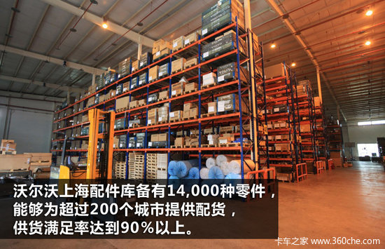 �÷���Ӯ�г�&nbsp;�ֶ��ֿ���������ϵ����