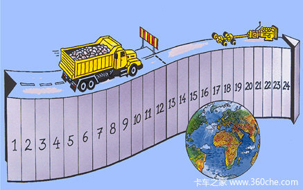 �÷���Ӯ�г�&nbsp;�ֶ��ֿ���������ϵ����