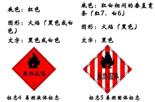 公安部提醒：這些標志不裝，最高罰5萬