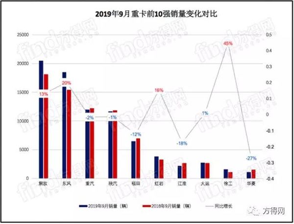 �����Ƿ����ˣ�9���ؿ��֡���š�����