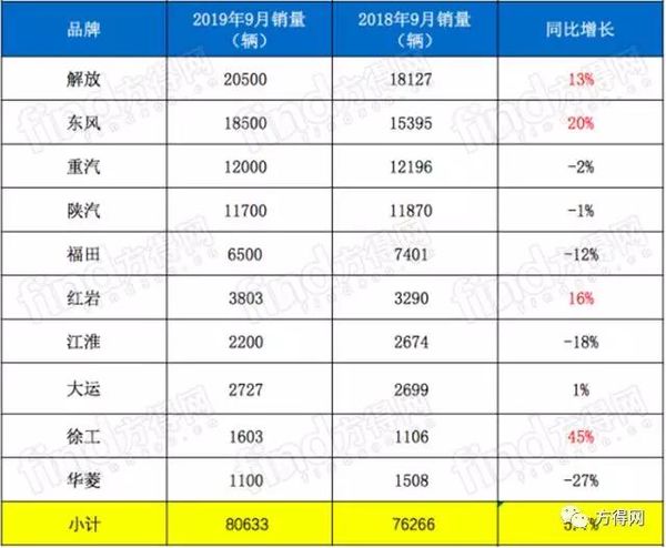 �����Ƿ����ˣ�9���ؿ��֡���š�����