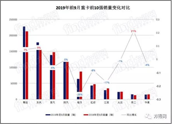 �����Ƿ����ˣ�9���ؿ��֡���š�����