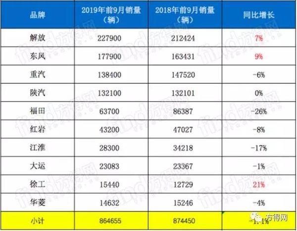 �����Ƿ����ˣ�9���ؿ��֡���š�����