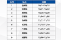 10.14뿨Լݣͣ