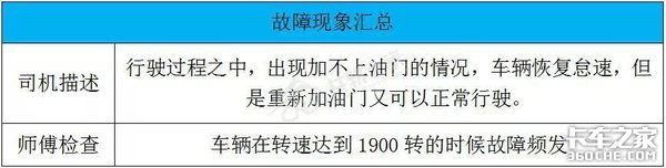 这奇异的偶发故障，维修师傅都懵了，他却一眼看出关键……