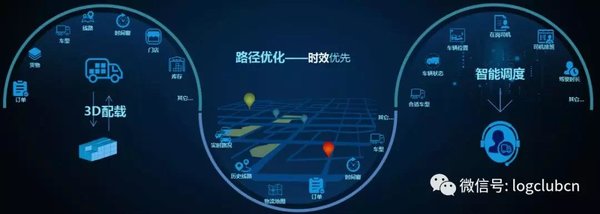 ������Ӧ�����������;�����&nbsp;����ɶ?