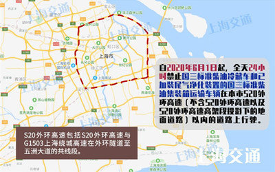 2020年上海市上半年G_上海市2020年水电单