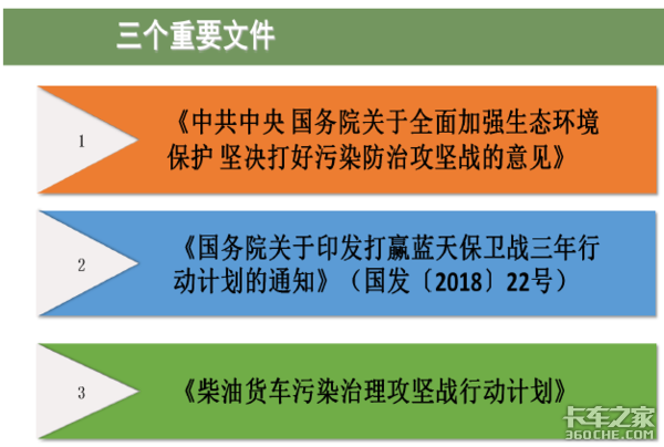 助力国六，可兰素DPF循环清洗系统上市