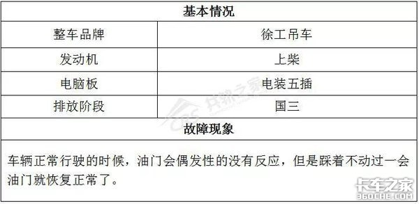 ��ʻ����ͻȻû��Ӧ��������˿�Ц����