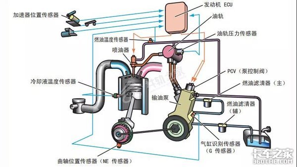 ��ʻ����ͻȻû��Ӧ��������˿�Ц����