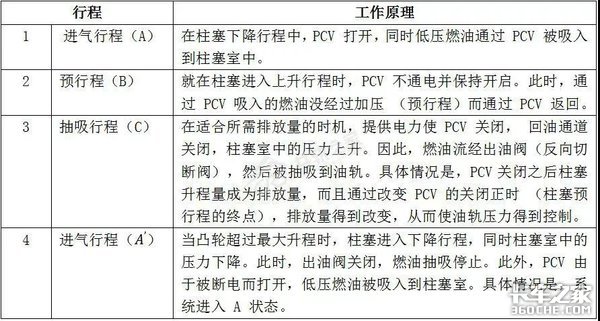 ��ʻ����ͻȻû��Ӧ��������˿�Ц����