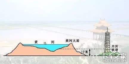 顶风作案VS整风立法，运价暴涨背后的利益竟如此难以撼动？