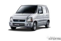 ÿ����ɱ�����0.08Ԫ ����ԴҪ������