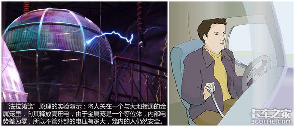 ����ײ�ϵ��߸ˣ����ѽ�����ΰ�ȫӦ��