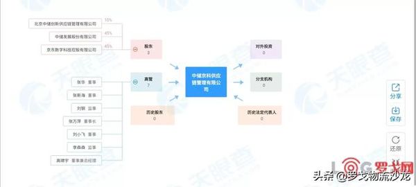 �������д������¹�˾&nbsp;�����������?