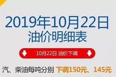 ȫ���ͼۣ�22����ʱ���½�0.13Ԫ/����