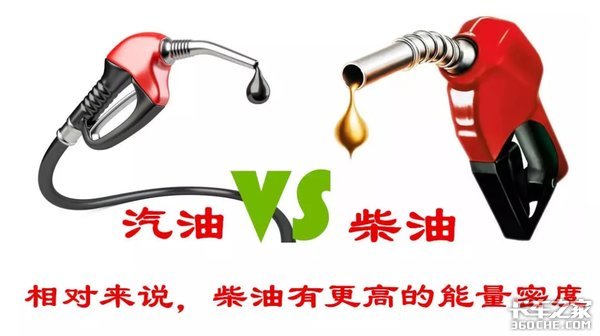 柴油车比起汽油车，居然这么会省油，感觉以前损失好多亿！