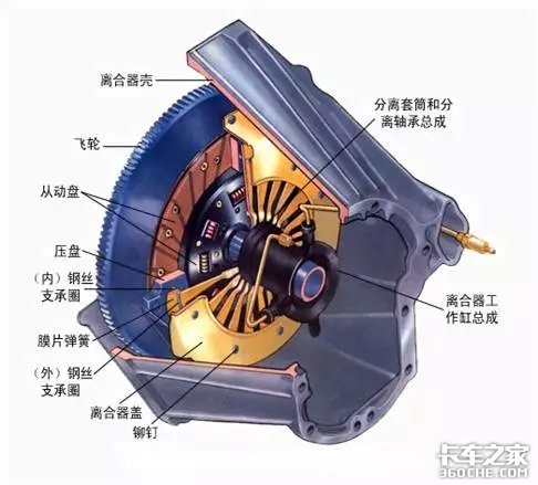 �����̤��Խ��Խ�ߣ�����ʱ�ҿ��ˣ�