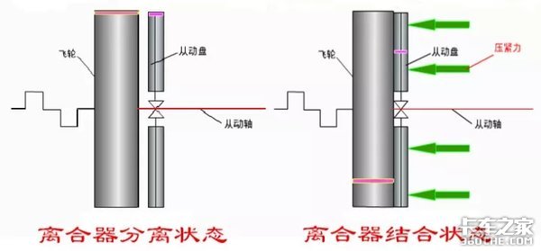 �����̤��Խ��Խ�ߣ�����ʱ�ҿ��ˣ�