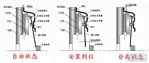 �����̤��Խ��Խ�ߣ�����ʱ�ҿ��ˣ�