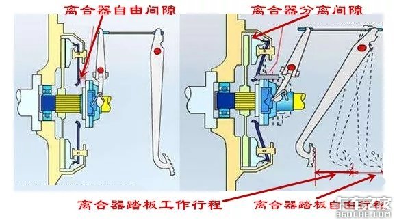 �����̤��Խ��Խ�ߣ�����ʱ�ҿ��ˣ�