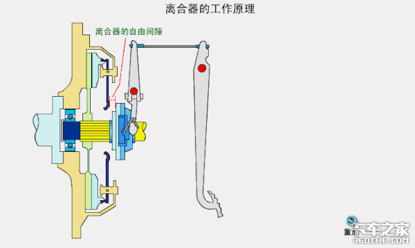 �����̤��Խ��Խ�ߣ�����ʱ�ҿ��ˣ�