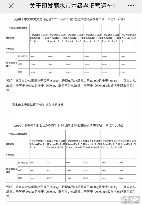 ��߲�11.6�򣡹�������̭�������߻���
